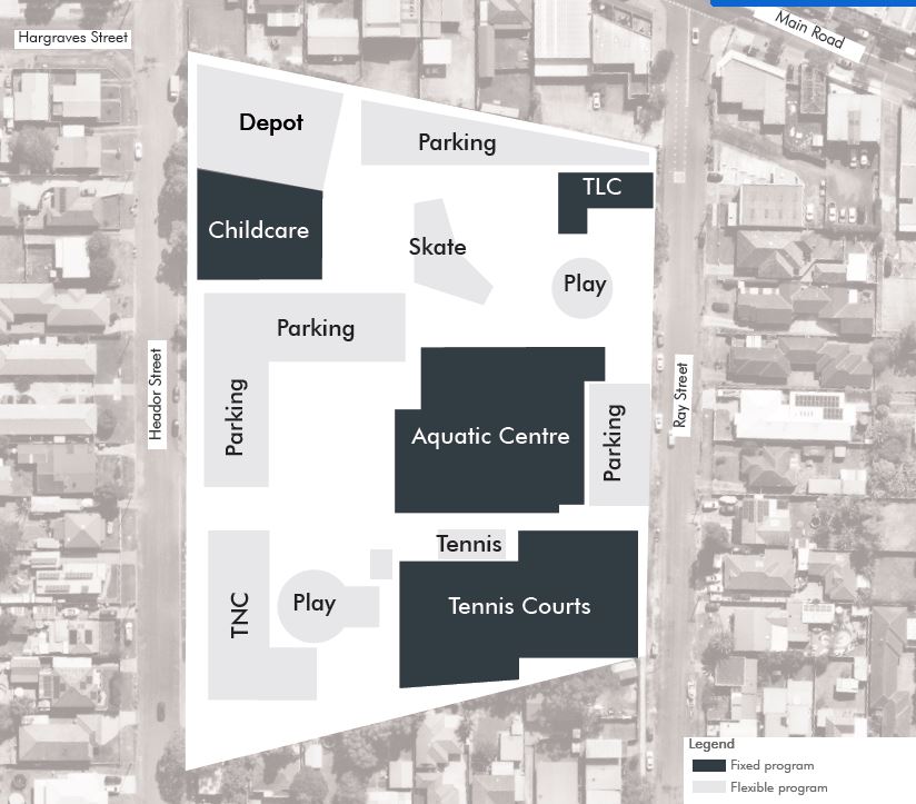 Existing site